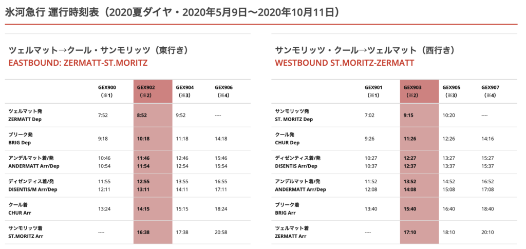 氷河急行時刻表